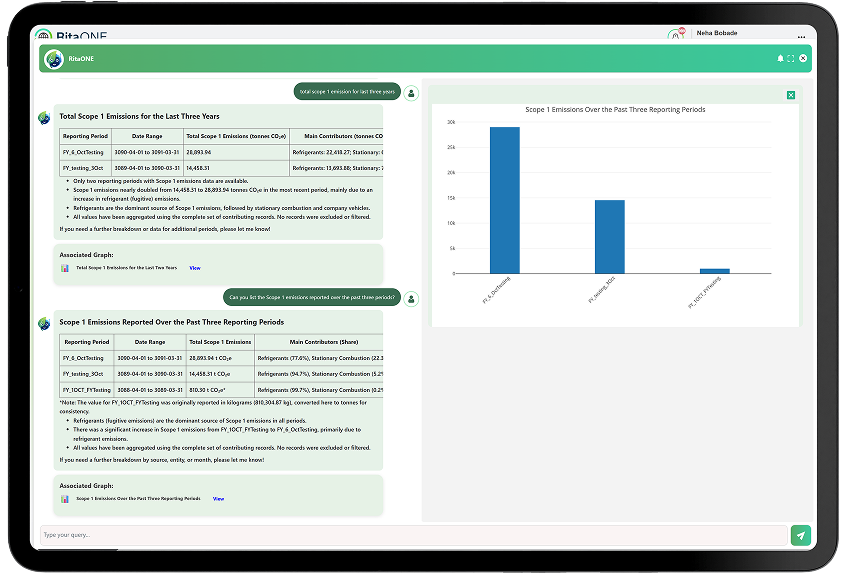 Automation & Integration