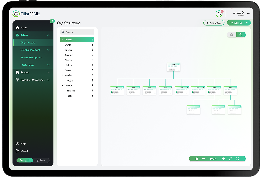 Compliance & Security