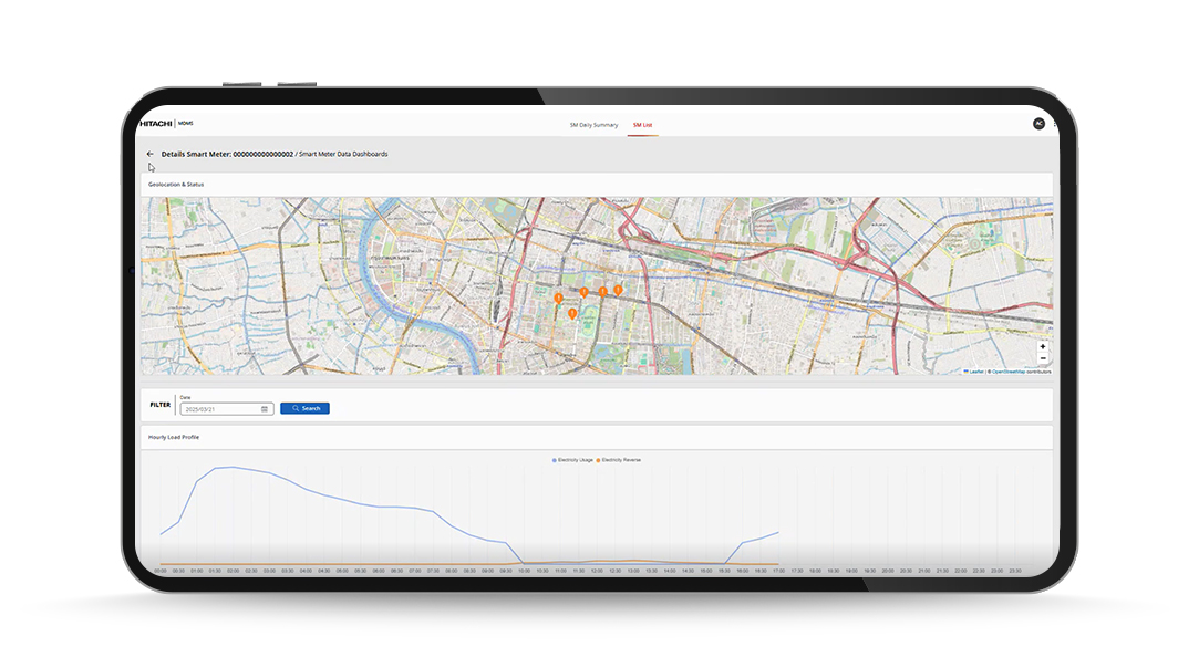Smart Meter Data Dashboards