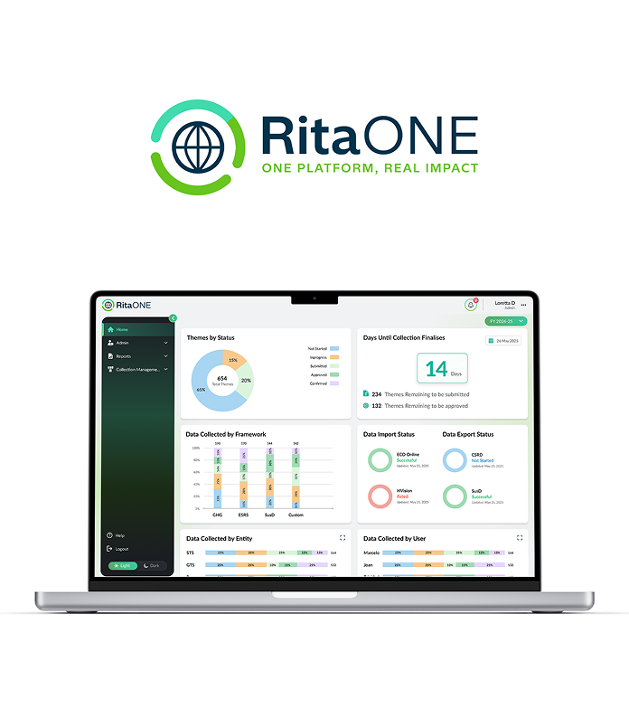 RitaONE Dashboard