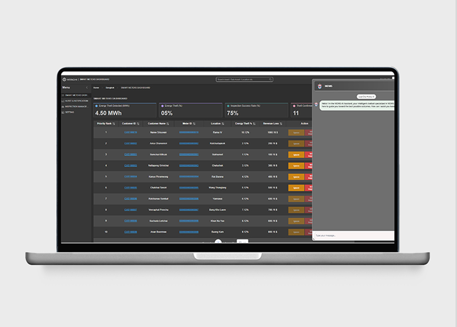 Smart Meter Dashboard