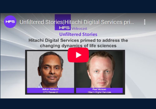HFS Research