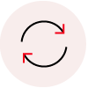 Adaptive