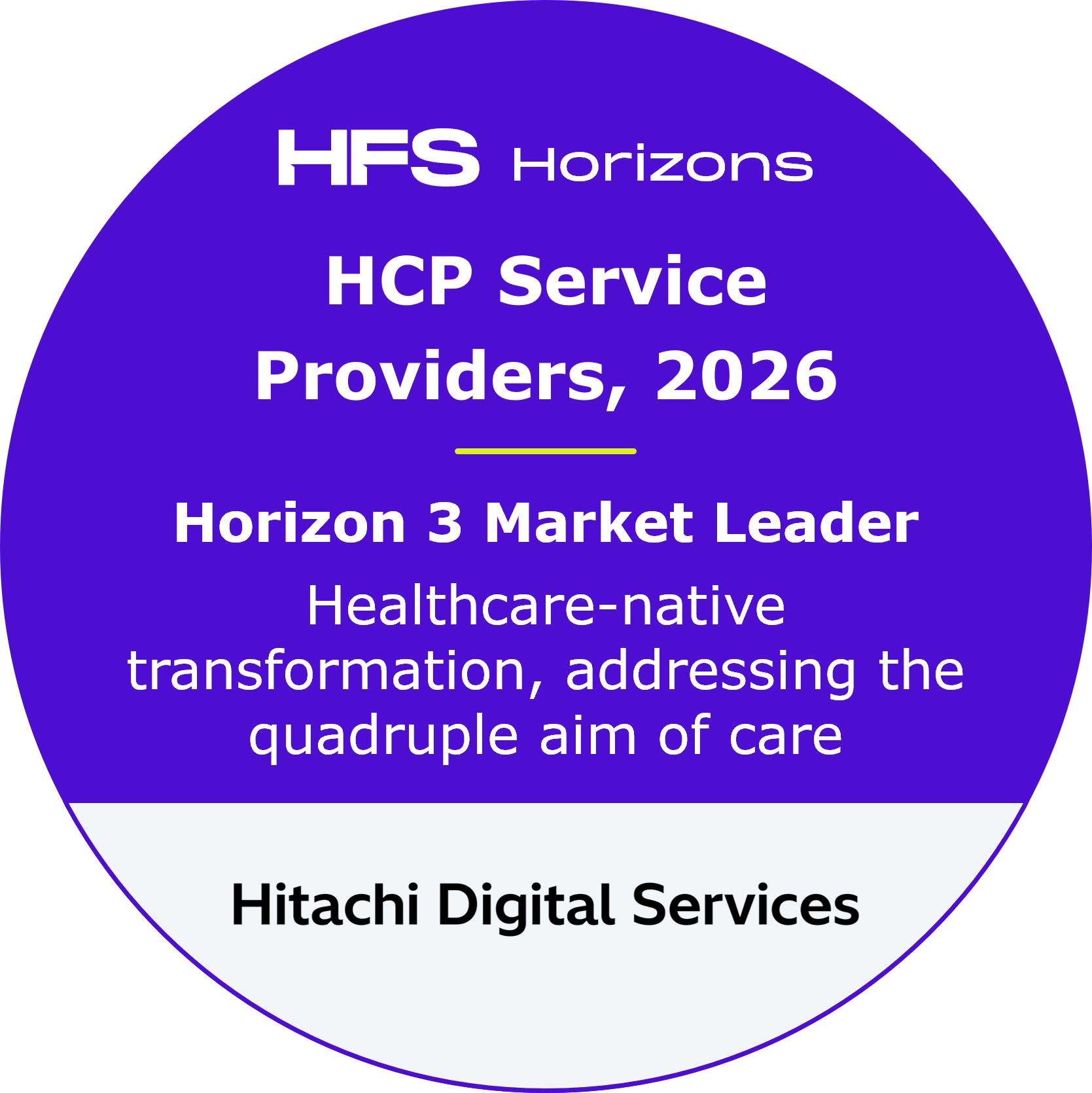 Purple circular badge with bold white text: 'HFS Horizons' and 'HCP Service Providers, 2026' and additional headings beneath.